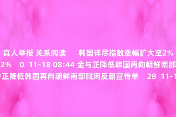真人举报 关系阅读      韩国详尽指数涨幅扩大至2%韩国详尽指数涨幅扩大至2%    0  11-18 08:44 金与正降低韩国再向朝鲜南部赋闲反朝宣传单金与正降低韩国再向朝鲜南部赋闲反朝宣传单    28  11-17 08:10 韩国综结伙价指数下落1%韩国综结伙价指数下落1%    0  11-13 08:27 韩国详尽指数开盘涨0.3%韩国详尽指数开盘涨0.3%    0  11-0